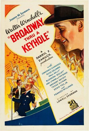 Broadway thru a Keyhole (1933)