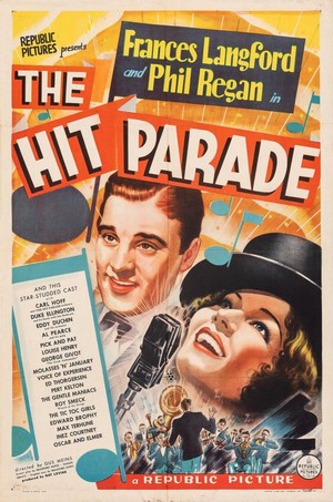 The Hit Parade (1937) - poster