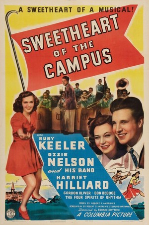 Sweetheart of the Campus (1941) - poster