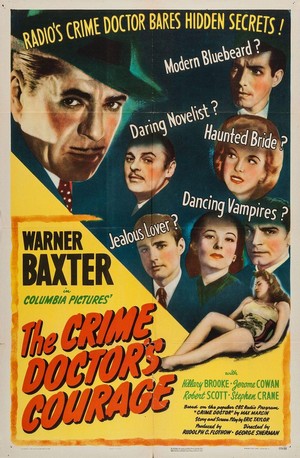 The Crime Doctor's Courage (1945) - poster