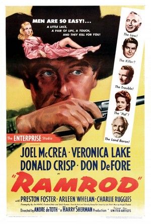 Ramrod (1947) - poster