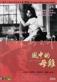 Kaze no Naka no Mendori (1948) - poster