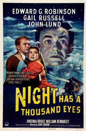 Night Has a Thousand Eyes (1948) - poster