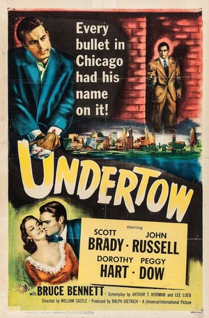Undertow (1949) - poster