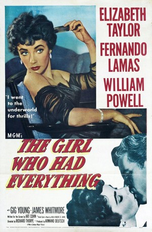 The Girl Who Had Everything (1953) - poster