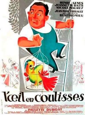 L'Oeil en Coulisses (1954) - poster