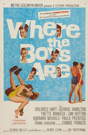 Where the Boys Are (1960) - poster