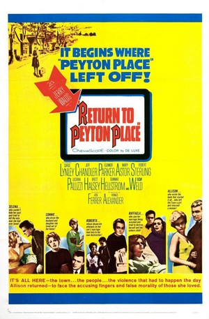 Return to Peyton Place (1961) - poster