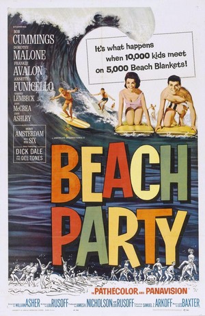 Beach Party (1963) - poster