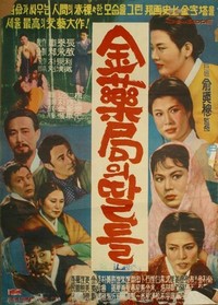 Kim Yakgukjib Daldeul (1963) - poster