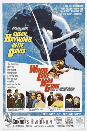 Where Love Has Gone (1964) - poster