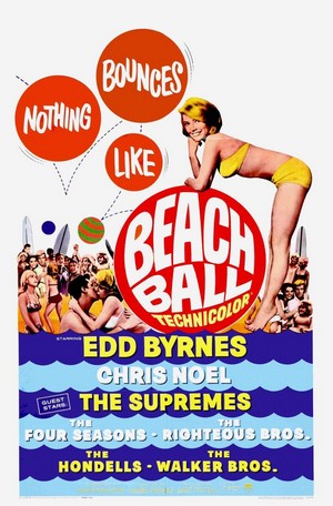 Beach Ball (1965) - poster