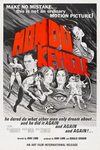 Mondo Keyhole (1966) - poster