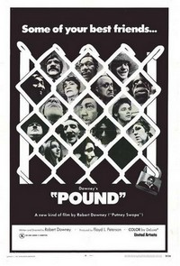 Pound (1970) - poster