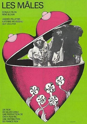 Les Mâles (1971) - poster