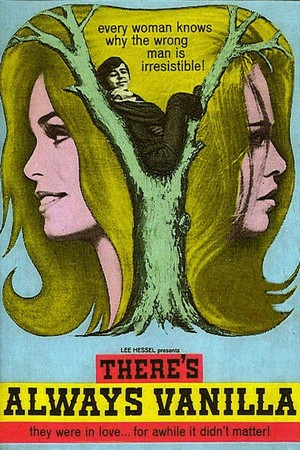 There's Always Vanilla (1971) - poster