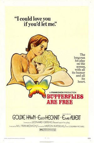 Butterflies Are Free (1972) - poster