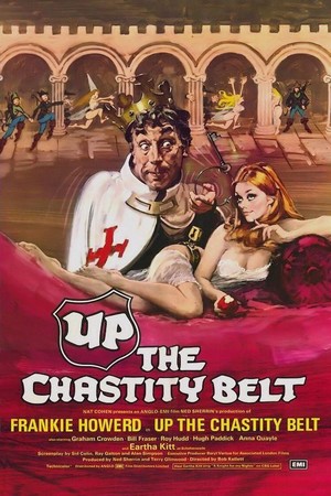 Up the Chastity Belt (1972) - poster