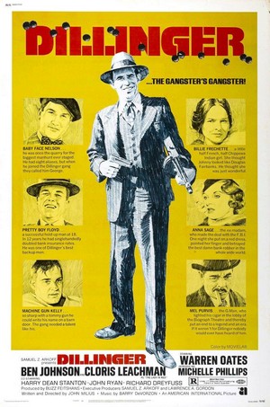 Dillinger (1973) - poster