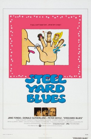 Steelyard Blues (1973) - poster