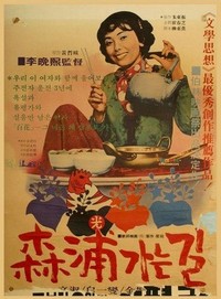 Sampoganeun Kil (1975) - poster