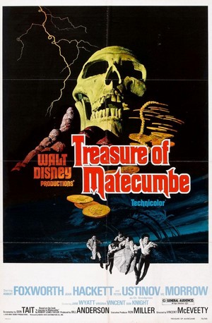 Treasure of Matecumbe (1976) - poster