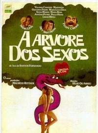 A Árvore dos Sexos (1977) - poster