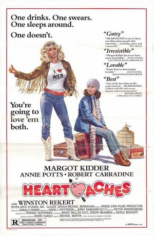 Heartaches (1981) - poster