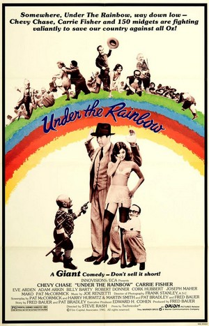 Under the Rainbow (1981) - poster
