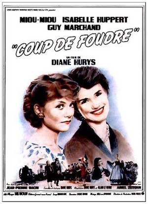 Coup de Foudre (1983) - poster