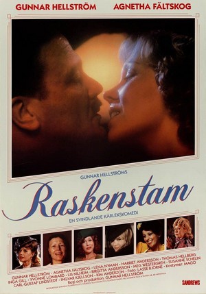 Raskenstam (1983) - poster