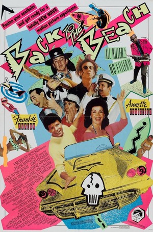 Back to the Beach (1987) - poster