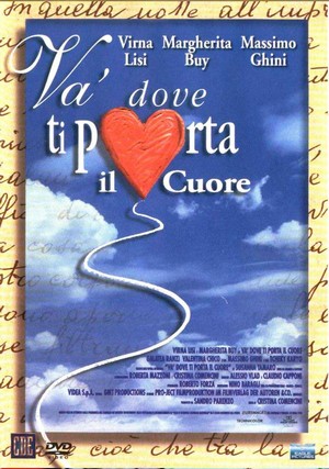Va' Dove Ti Porta il Cuore (1996) - poster