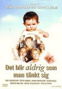 Det Blir Aldrig som Man Tänkt Sig (2000) - poster