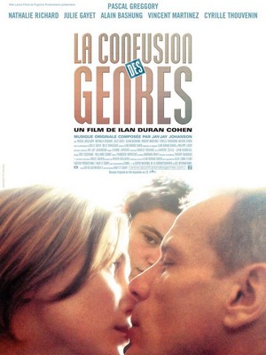 La Confusion des Genres (2000) - poster