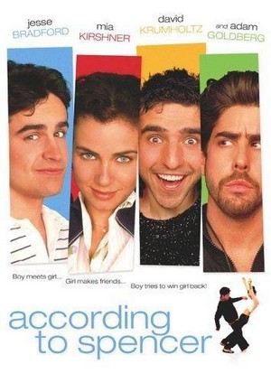 According to Spencer (2001) - poster