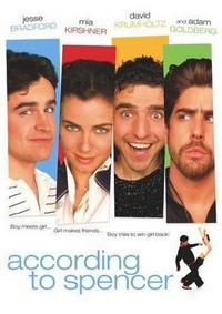 According to Spencer (2001) - poster