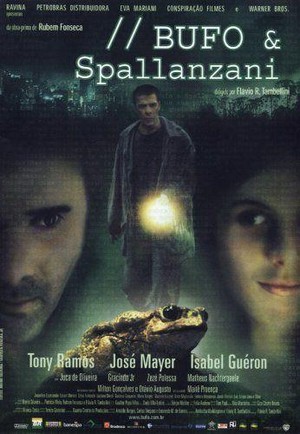 Bufo & Spallanzani (2001) - poster