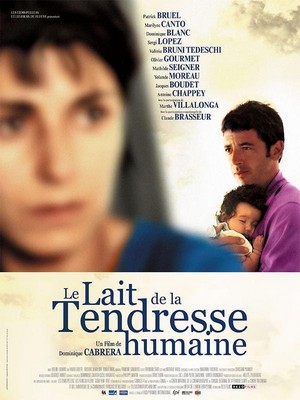 Le Lait de la Tendresse Humaine (2001) - poster