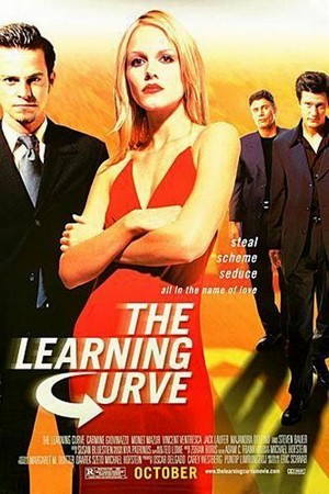 The Learning Curve (2001) - poster