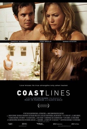 Coastlines (2002) - poster