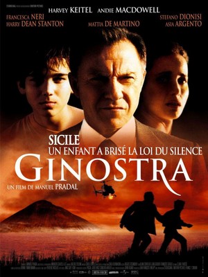 Ginostra (2002) - poster