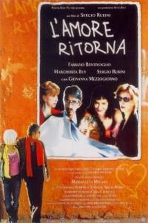 L'Amore Ritorna (2004) - poster