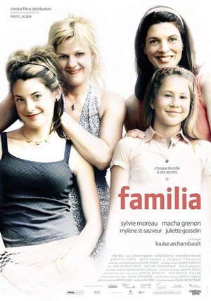 Familia (2005) - poster
