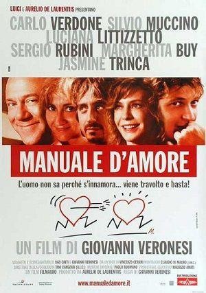 Manuale d'Amore (2005) - poster