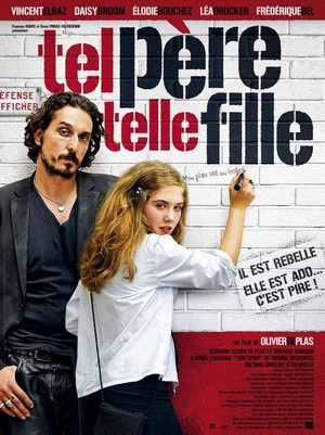 Tel Père Telle Fille (2007) - poster