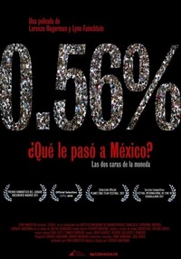 0.56% ¿Qué Le Pasó a México? (2010) - poster