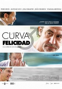 La Curva de la Felicidad (2011) - poster