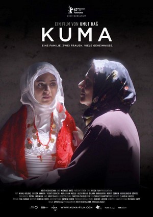 Kuma (2012) - poster