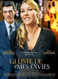 La Liste de Mes Envies (2014) - poster